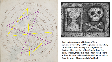 f57v Sands of time mortality_1.png