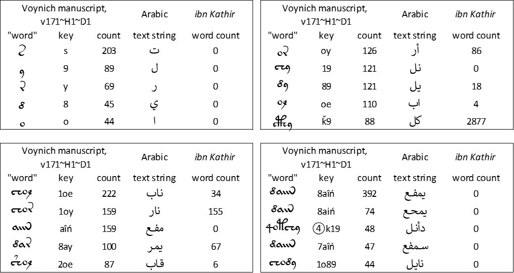 v171~H1 mappings 1-4 glyphs.jpg