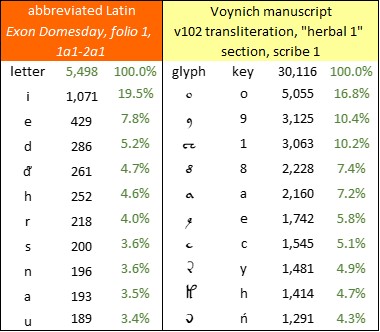 ED 1a1-2a1 top 10 chars & v102.jpg