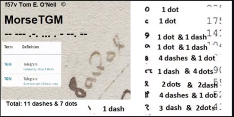Morse Code Voynich